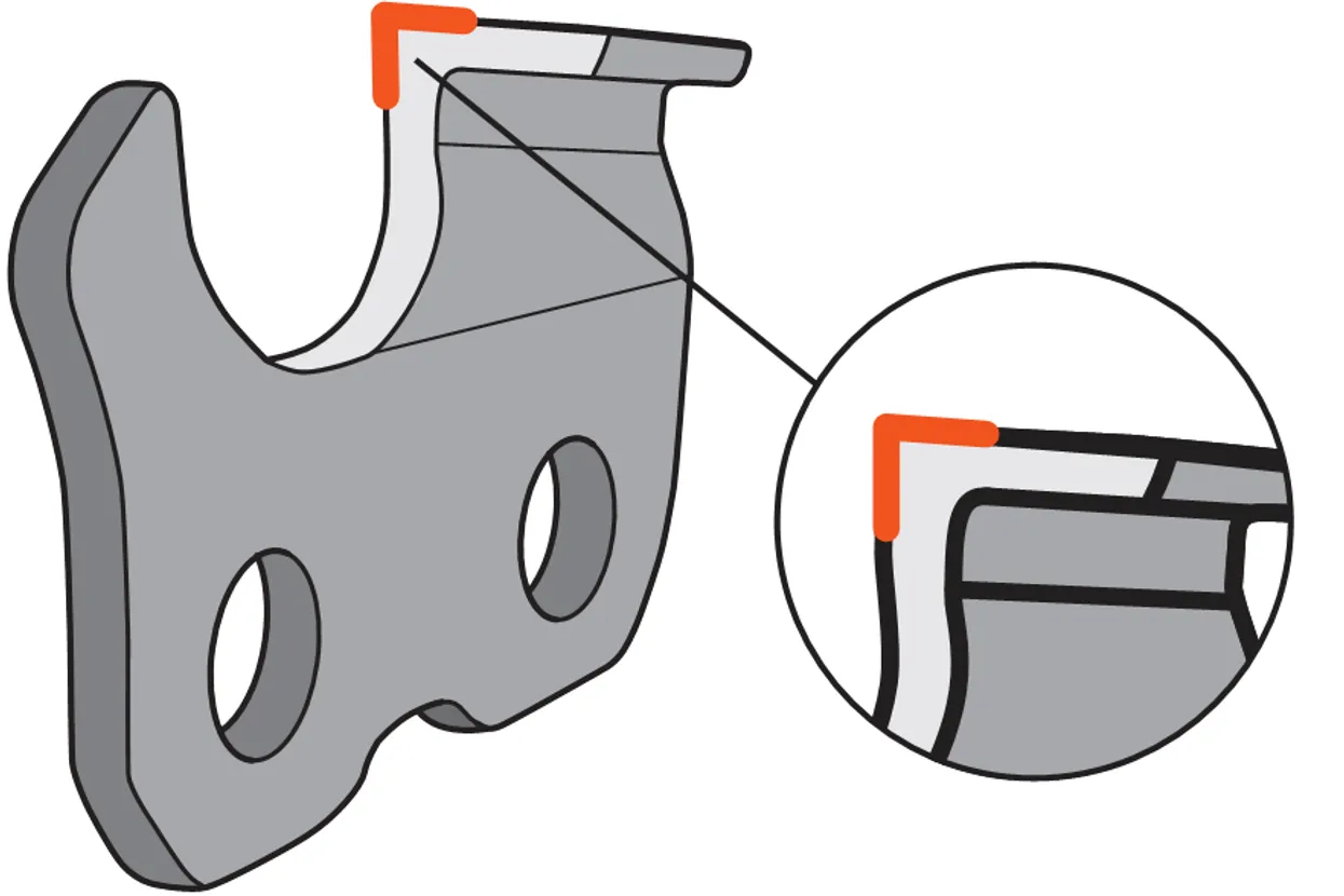 Full chisel cutter